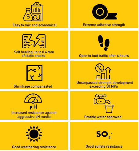 Velosit PC 221 (pail 12 k.g )