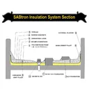 SAB® Tron Insulation System, Barjeel