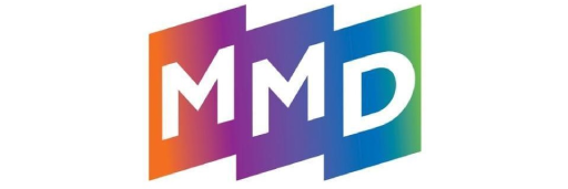 Majid Mohammed Al Dawood Trading Est